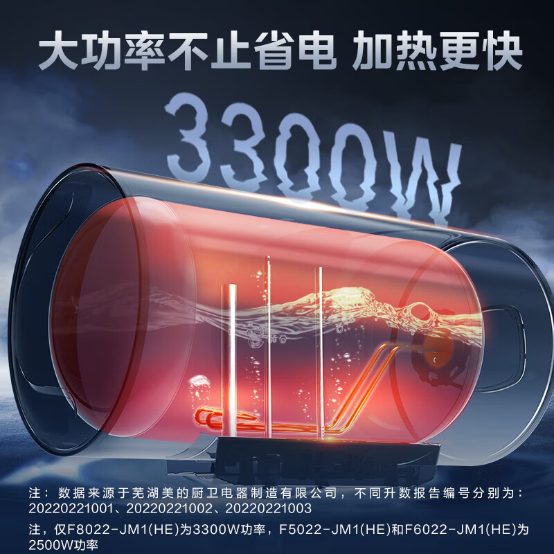 美的电热水器速热一级能效高速省电节能 F8022-JM1(HE) 80升白色-图0