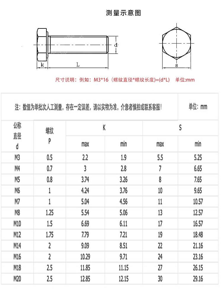 罗丝条带帽M4M5M6M8M10M12M16外六角螺栓304不锈钢螺丝螺母套装大