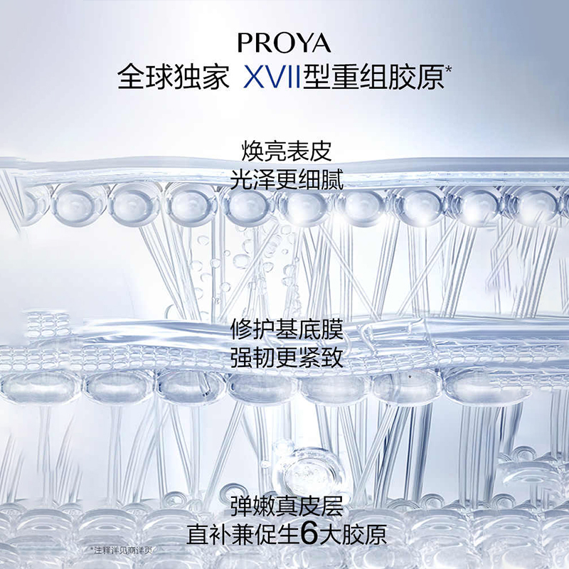 珀莱雅源力水乳套装修护抗皱紧致抗初老化妆护肤品正品官方旗舰店 - 图3