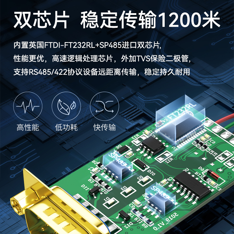 帝特usb转485串口线工业级usb转rs485/rs422通信USB转485转换器 - 图1