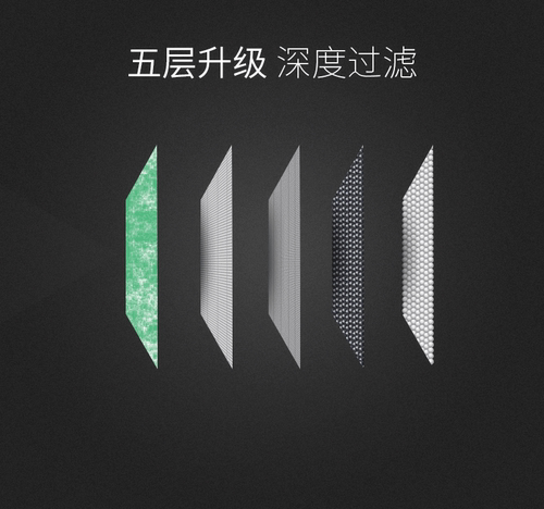 适配起亚K2K3KX5KX3智跑狮跑福瑞迪汽车空调滤芯清器PM2.5防雾霾 - 图0