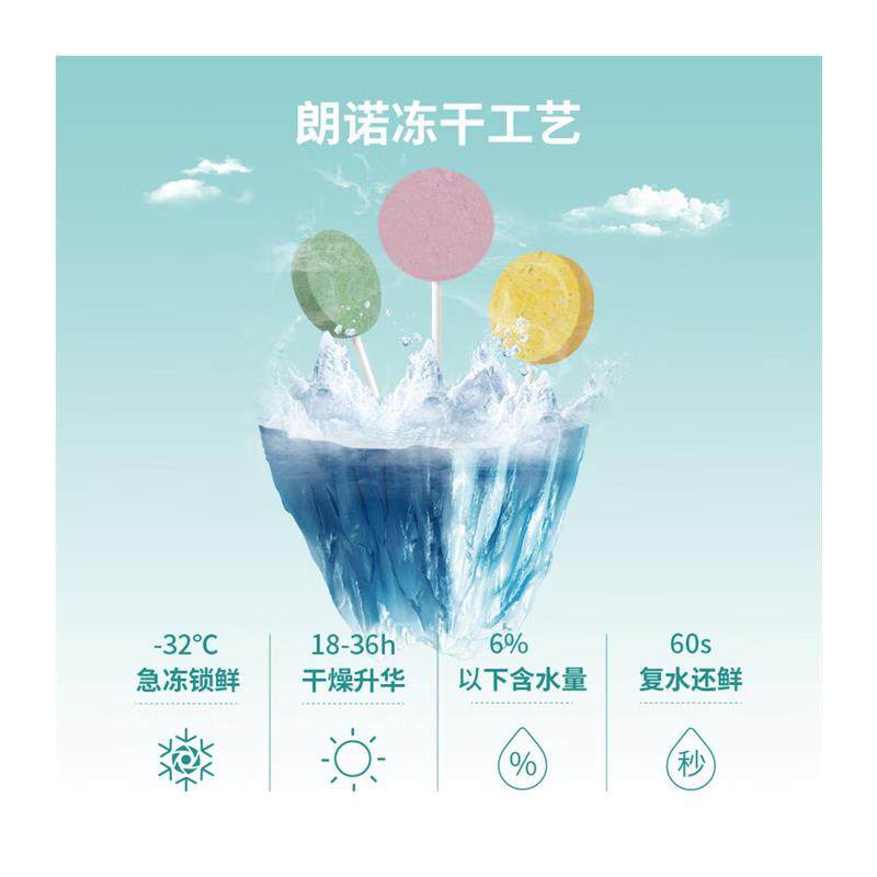 朗诺冻干棒棒糖零食 猫咪互动磨牙棒 混合口味32支 1号会员店定制,淘宝优惠券,粉丝福利购,淘宝优惠卷