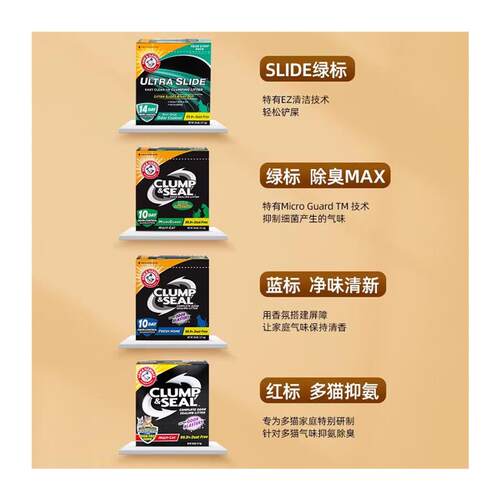 艾禾美slide增强款膨润土猫砂 除臭低尘 铁锤猫砂28磅/12.7kg - 图3
