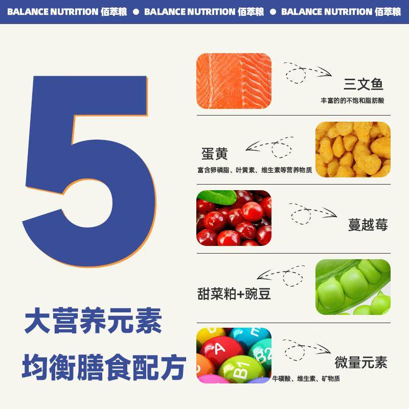 麦富迪佰萃猫粮 蓝猫美短英短布偶通用型天然粮   (三文鱼蛋黄)成,淘宝优惠券,粉丝福利购,淘宝优惠卷