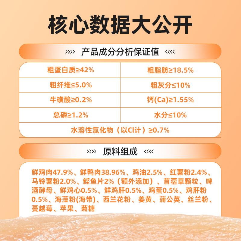 江小傲鲜肉猫粮 无谷全价猫粮添加鲣鱼片幼猫成猫布偶英短全阶段 - 图0
