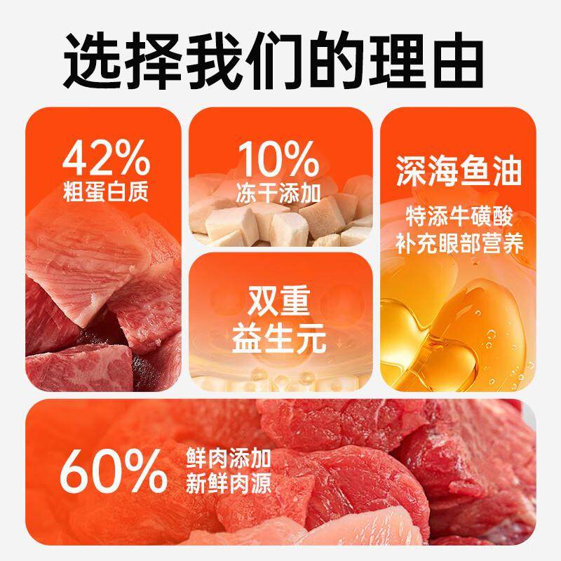 奥芬洁幼猫猫粮60%鲜肉四拼冻干成猫通用猫干粮三文鱼味 一袋(3斤,淘宝优惠券,粉丝福利购,淘宝优惠卷