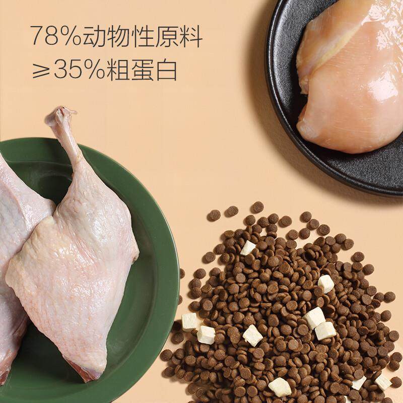 1号会员店(One's Member) 无谷全价冻干鲜肉狗粮鸭肉橙配方,淘宝优惠券,粉丝福利购,淘宝优惠卷