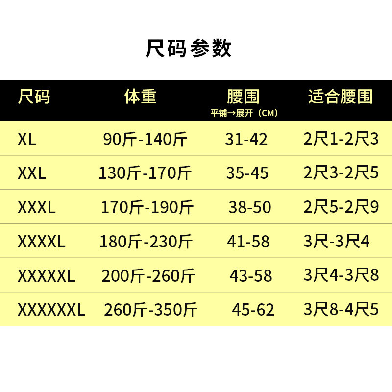 大码男士内裤莫代尔加肥加大平角裤夏季新款全棉四角裤青少年裤衩,淘宝优惠券,粉丝福利购,淘宝优惠卷