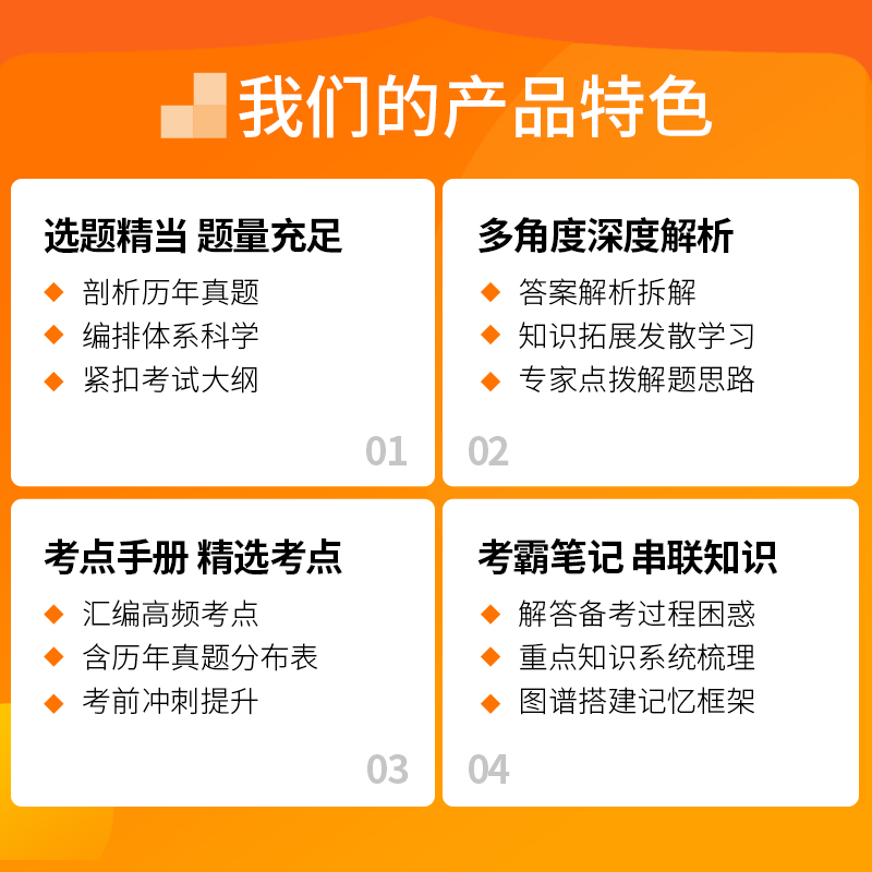 全新改版备考2024自考试卷3708 03708中国近现代史纲要历年真题卷深度解析预测试卷附串讲掌中宝小册子自考辅导试卷中国近代史纲要-图2