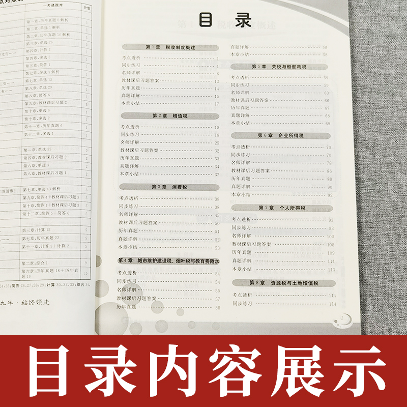 备考2023自考练习题0146 00146中国税制 一考通题库同步练习辅导附详细答案考点透析附课后练习答案 含知识点讲解 - 图2