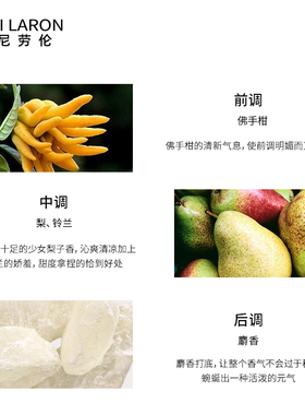 丹尼劳伦皇家花园中性香水