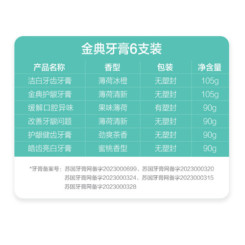 fe金典牙膏生物酶洁白牙齿改善牙周清新口气6支家庭装送牙刷口喷 - 图2