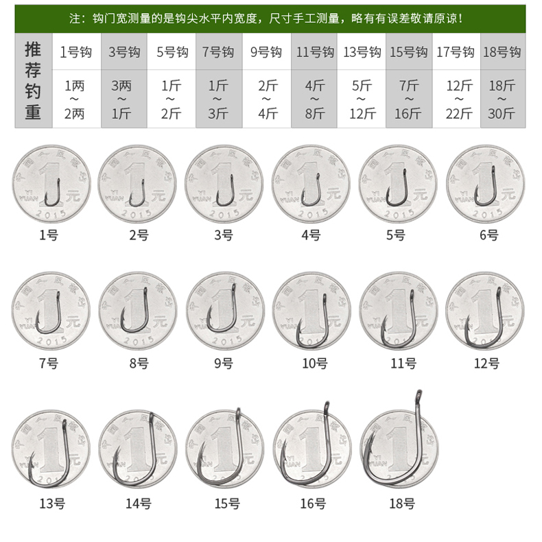 宝塔管付势尼鱼钩有倒刺鱼钩钓钩合装带孔伊势尼管付鱼钩1-18号-图1