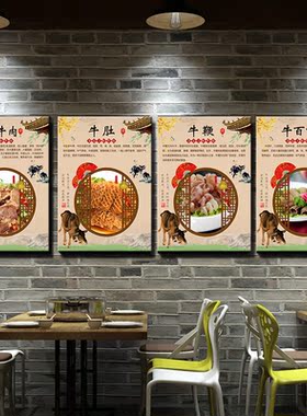 牛肉火锅店装饰画部位挂画潮汕