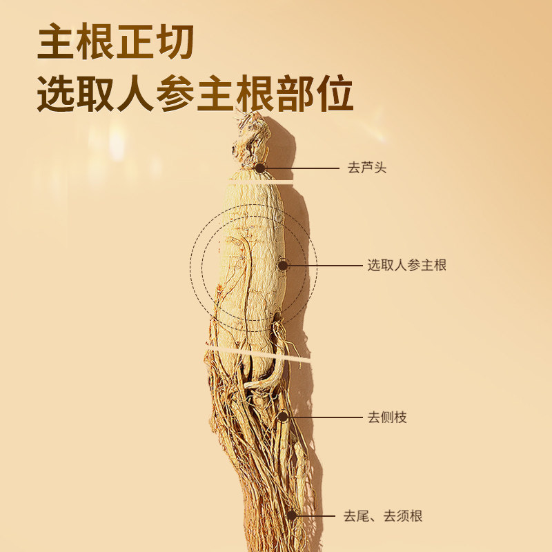 人参礼盒北京同仁堂人参片68g切片 北京同仁堂健康人参/园参及其制品