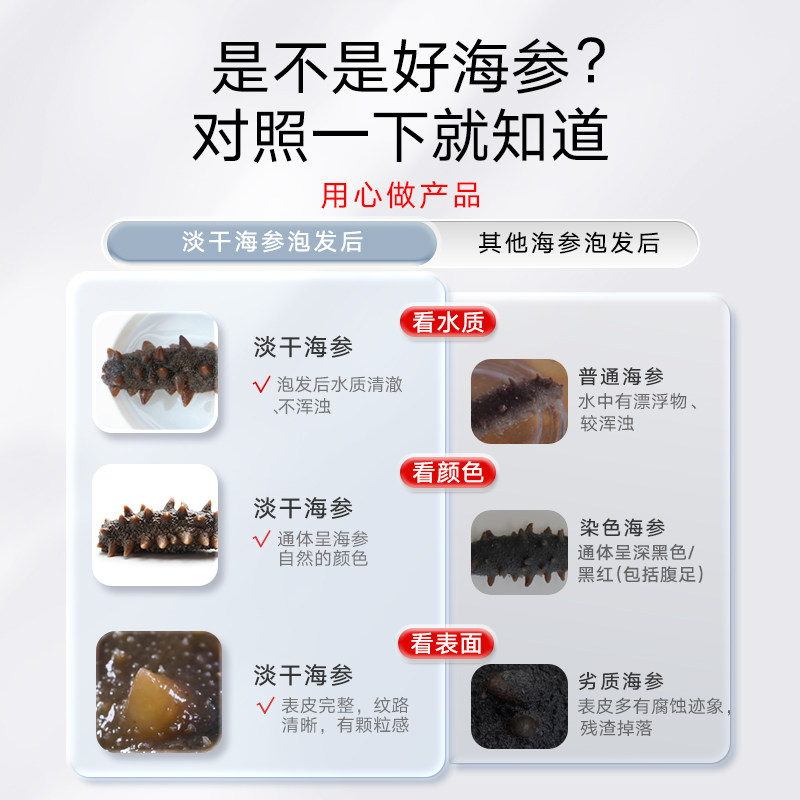 【正宗同仁堂品牌】北京同仁堂淡干海参400g辽参礼盒送长辈旗舰店,淘宝优惠券,粉丝福利购,淘宝优惠卷