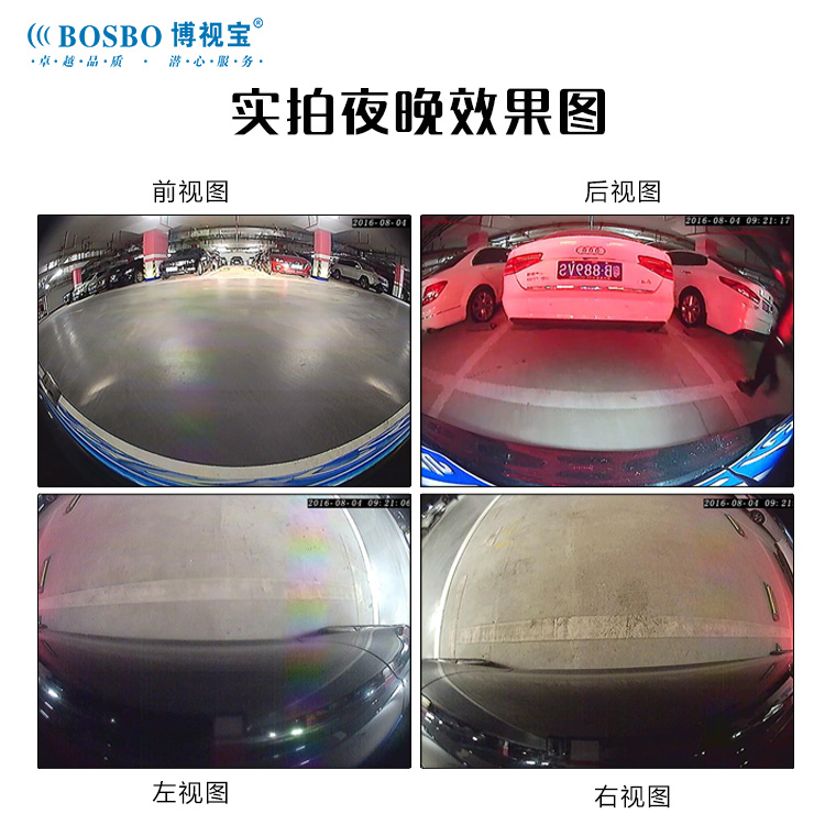 博视宝马X1X3X4X5系7系360度全景行车记录仪高清夜视无缝倒车影像