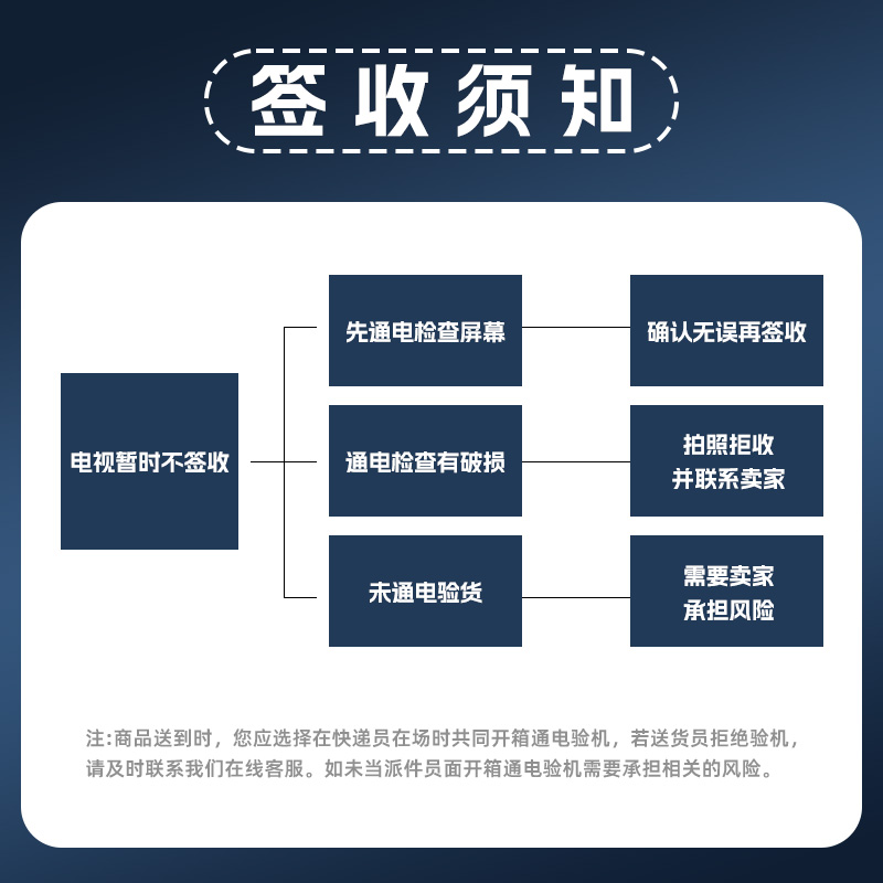 华为智慧屏SE43 MEMC大内存莱茵护眼智能液晶声控电视机43英寸4K - 图1