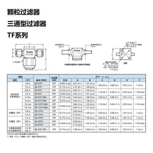 SS-4TF-05-SC11 世伟洛克Swagelok不锈钢三通式颗粒过滤器1/4 in. - 图2