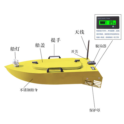 大功率拉网船下网船遥控拖网船放网船自动脱钩大马力电动遥控船 - 图3