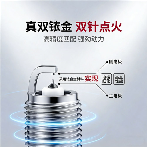 适配MG名爵ZS/HS/TF领航3 5 6 7 锐腾GS ONE天蝎座GT锐行火花塞 - 图0