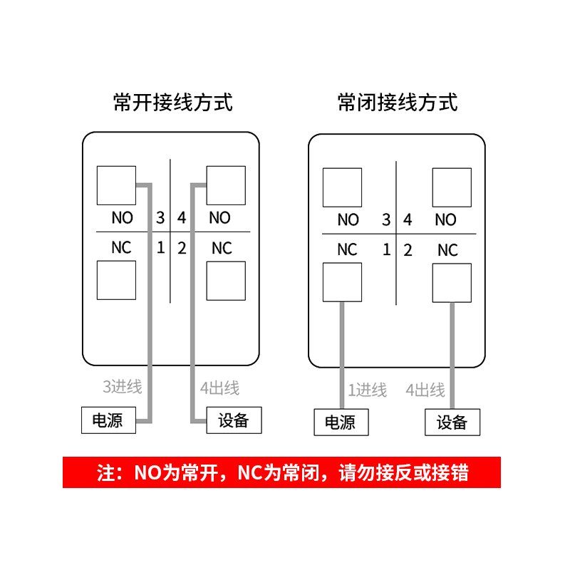 JLXK1-111行程开关JLXK1-411铝壳限位开关311带螺纹微动511限位器 - 图2