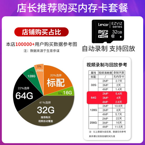 萤石H6C摄像头智能高清监控器Cp1无线WIFI手机对讲C6C摄影头360度 - 图0