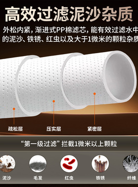 不锈钢PP棉前置过滤器家用大流量