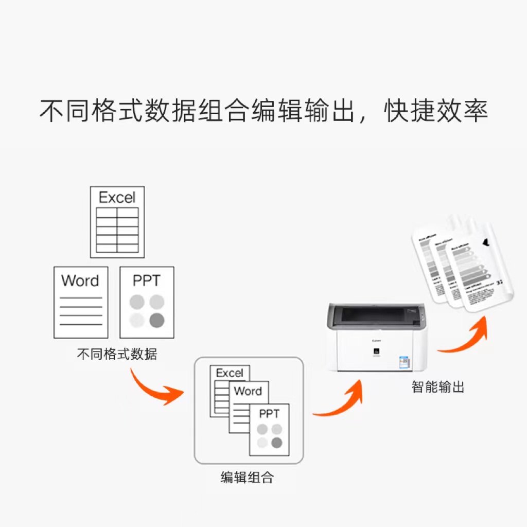 全新佳能LBP2900打印机凭证医院家用办公小型A4纸黑白激光打印机-图2