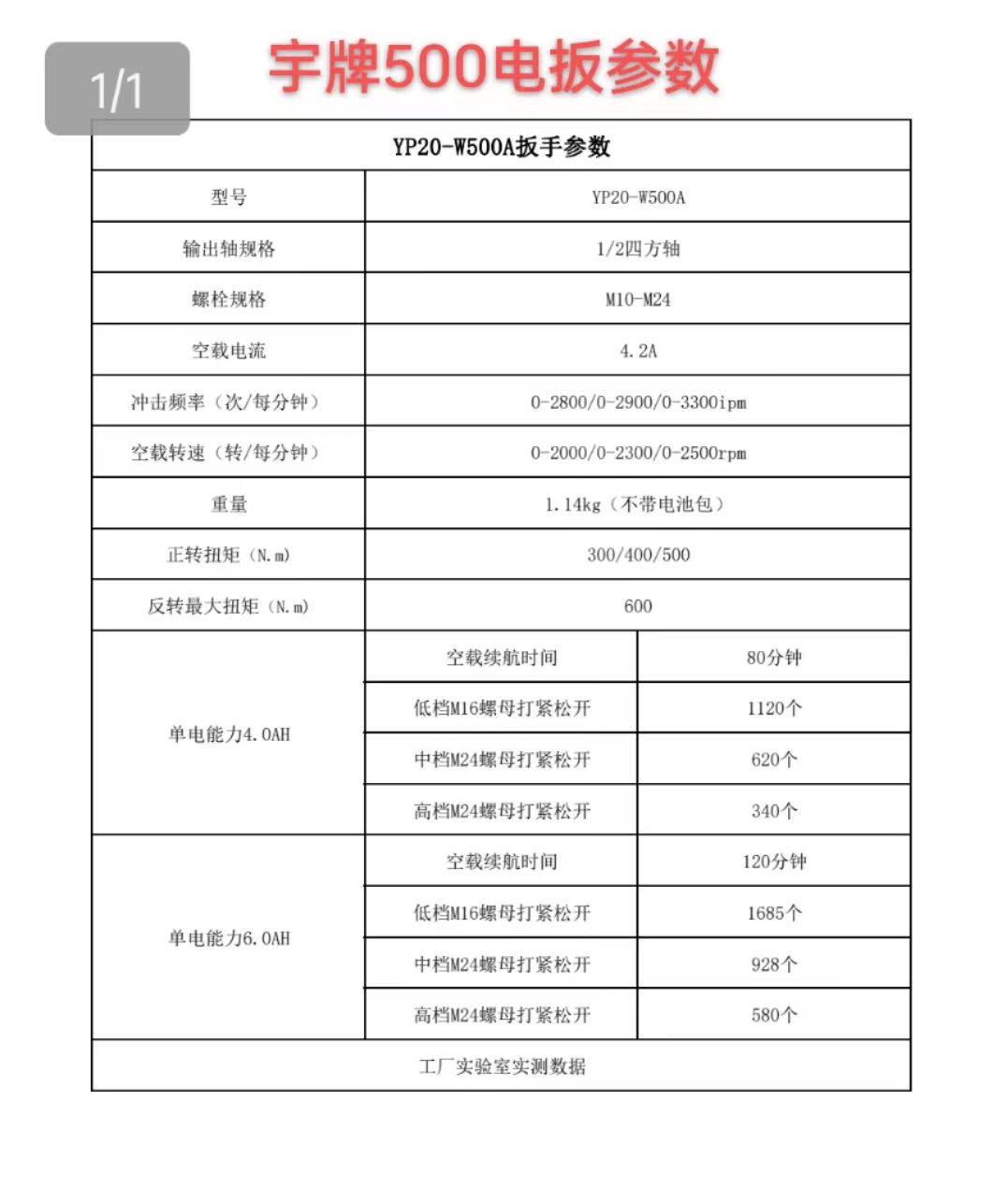 宇牌电动扳手500N大扭力锂电无刷大功率冲击扳手架子工木工汽修用 - 图2