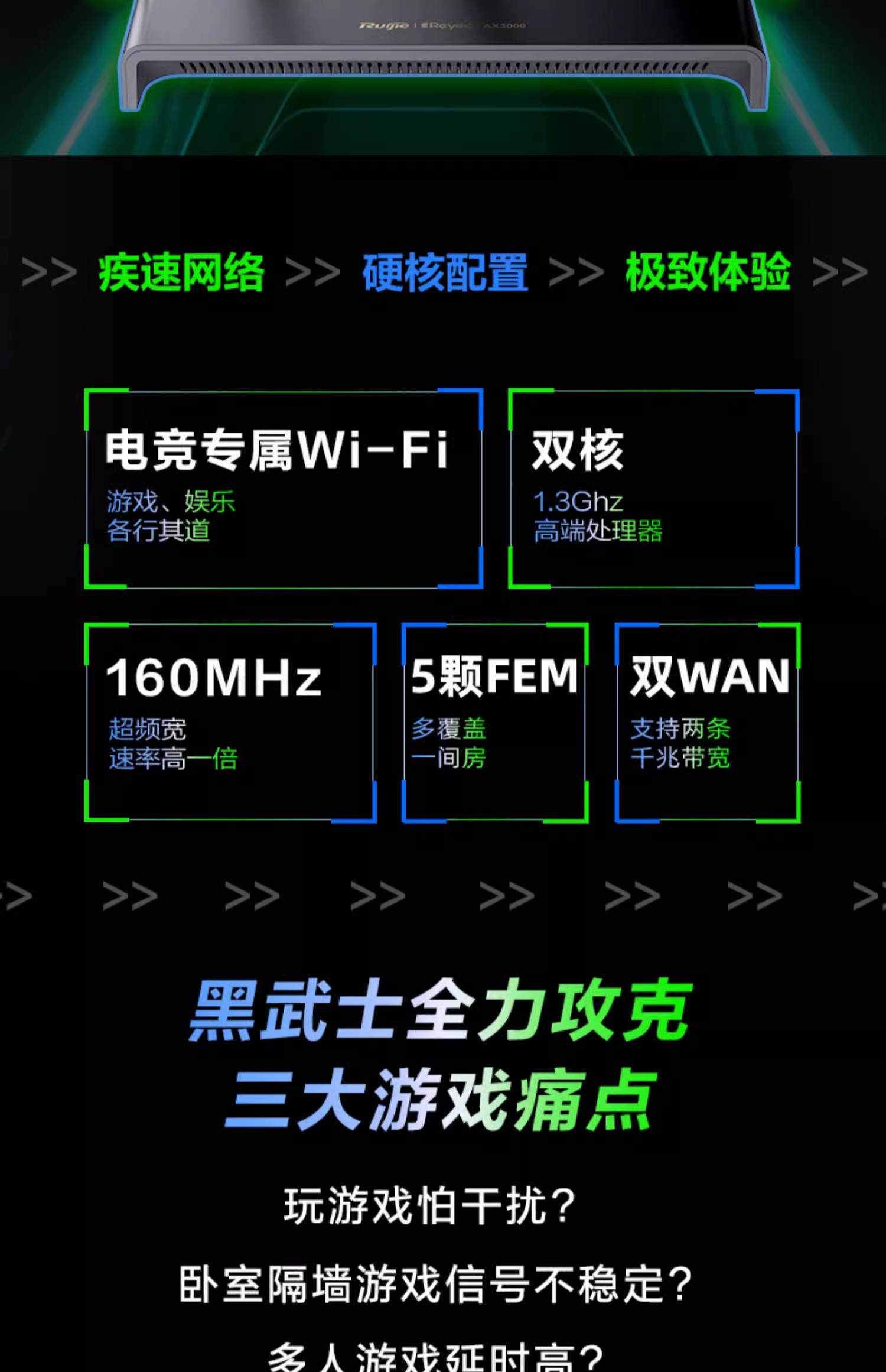 锐捷黑武士游戏路由器睿易RG-EW3000GX PRO 无线WiFi6千兆家用3000M电竞加速双WAN口带宽叠加mesh