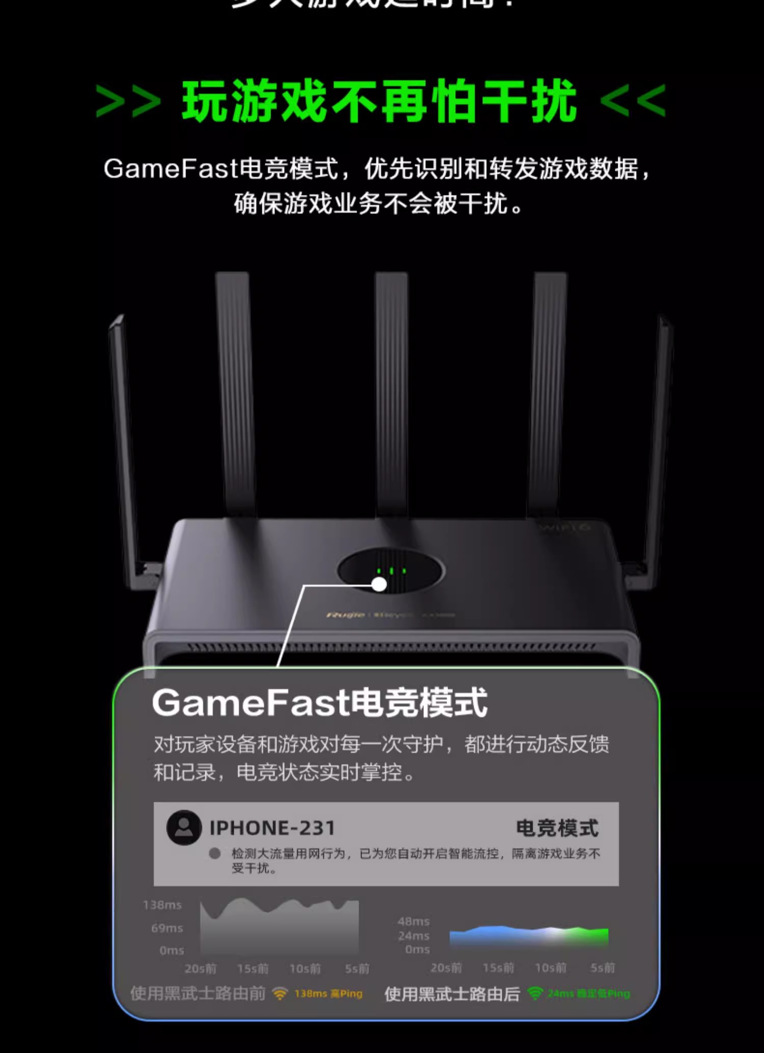 锐捷黑武士游戏路由器睿易RG-EW3000GX PRO 无线WiFi6千兆家用3000M电竞加速双WAN口带宽叠加mesh