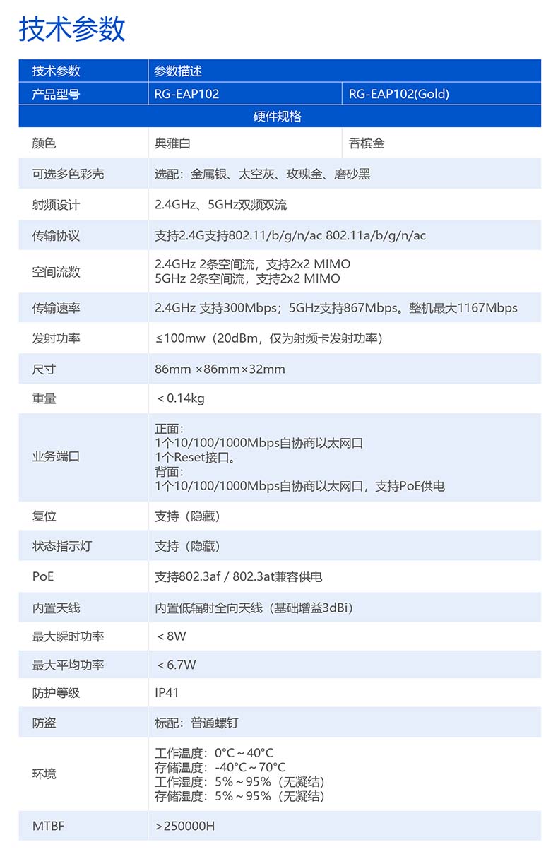 锐捷睿易网络无线AP套装RG-EAP102 千兆AC网关POE路由器一体机+双频5G面板 全屋WiFi覆盖 大户型酒店办公组网