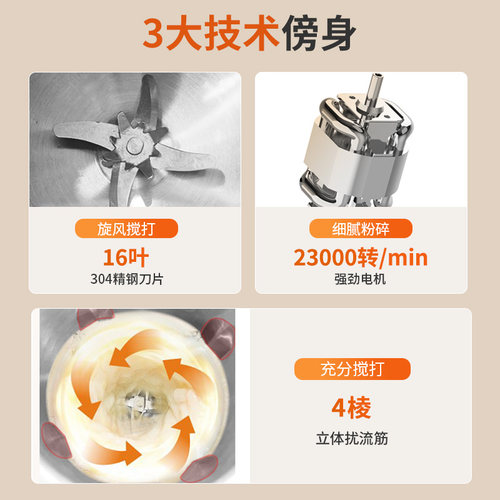 利仁豆浆机新款家用小型全自动多功能米糊破壁机免过滤免煮旗舰店 - 图3