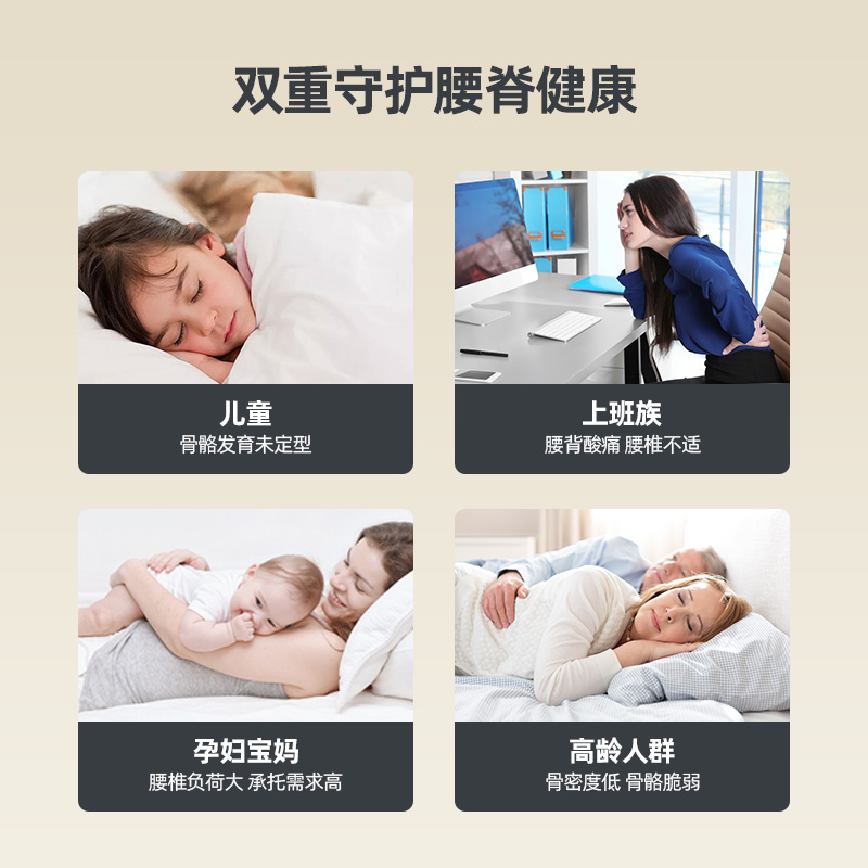 左右乳胶弹簧床垫棕垫天然环保椰棕加厚24cm护腰护脊家用DZM6006 - 图0