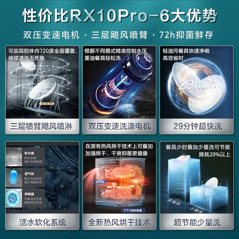 美的全自动家用嵌入式独立式洗碗机 美的永恒利信洗碗机