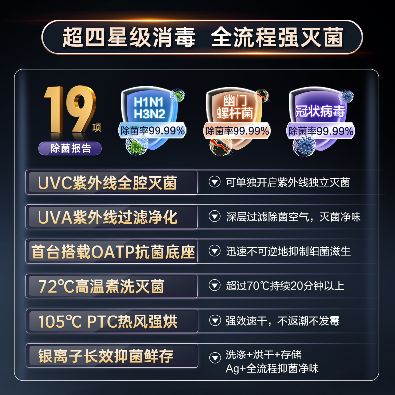 【灭菌舱】美的ux1全自动家用洗碗机 美的永恒利信洗碗机