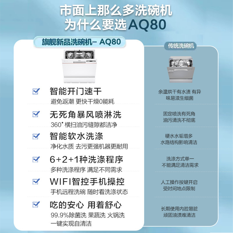 美的全自动家用智能开门台式洗碗机 美的永恒利信洗碗机