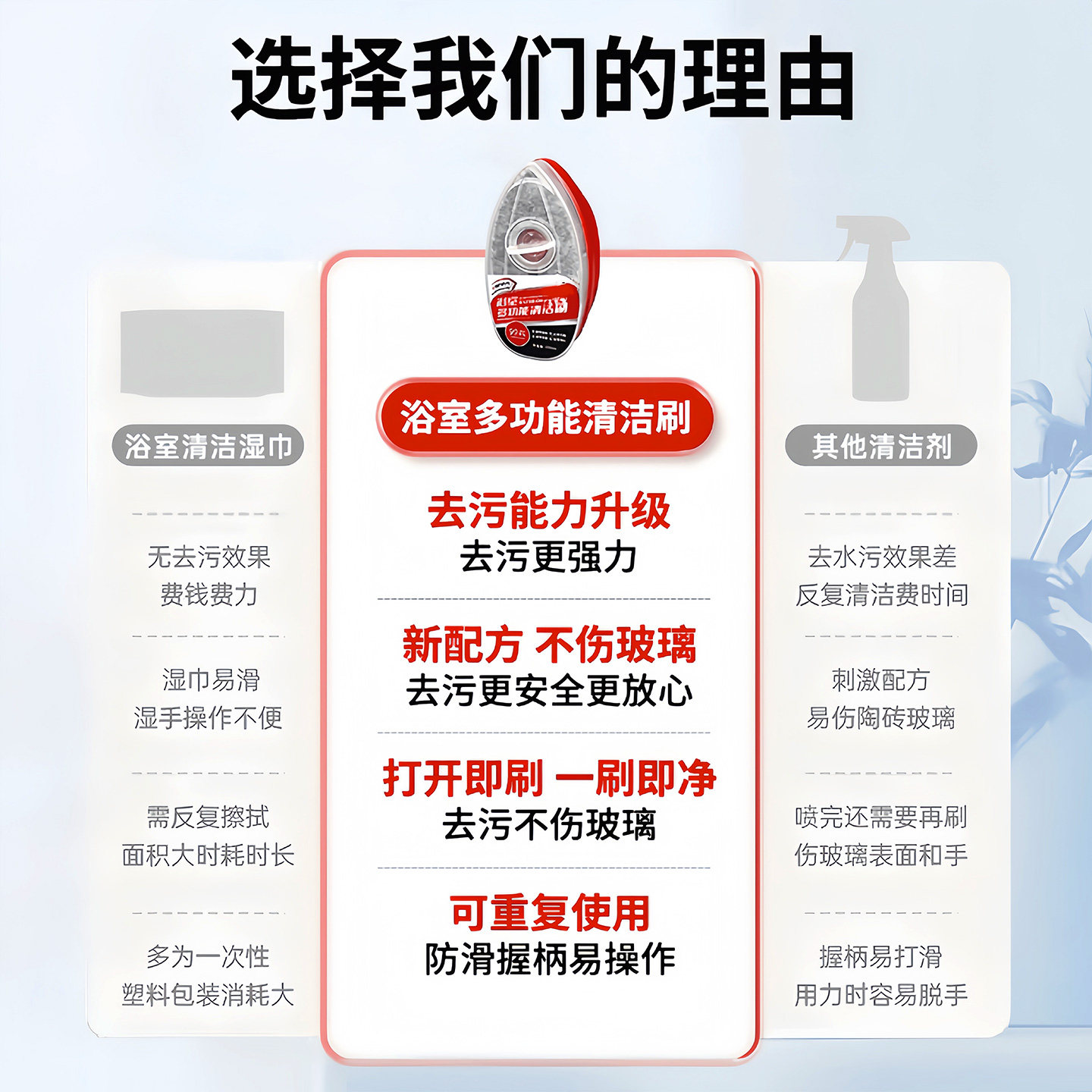 浴室清洗剂玻璃水垢清洁剂卫生间除垢清洁膏污渍多功能强力去污剂,淘宝优惠券,粉丝福利购,淘宝优惠卷
