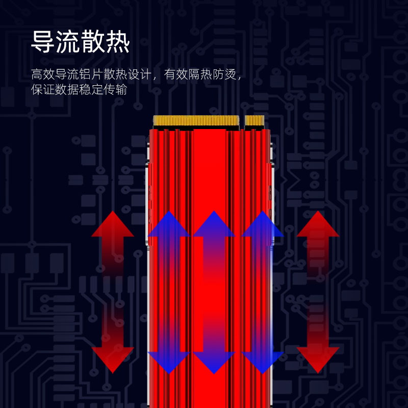 PH_COOLER1 m.2固态散热片 m2固态硬盘散热器nvme固态散热马甲SSD-图1