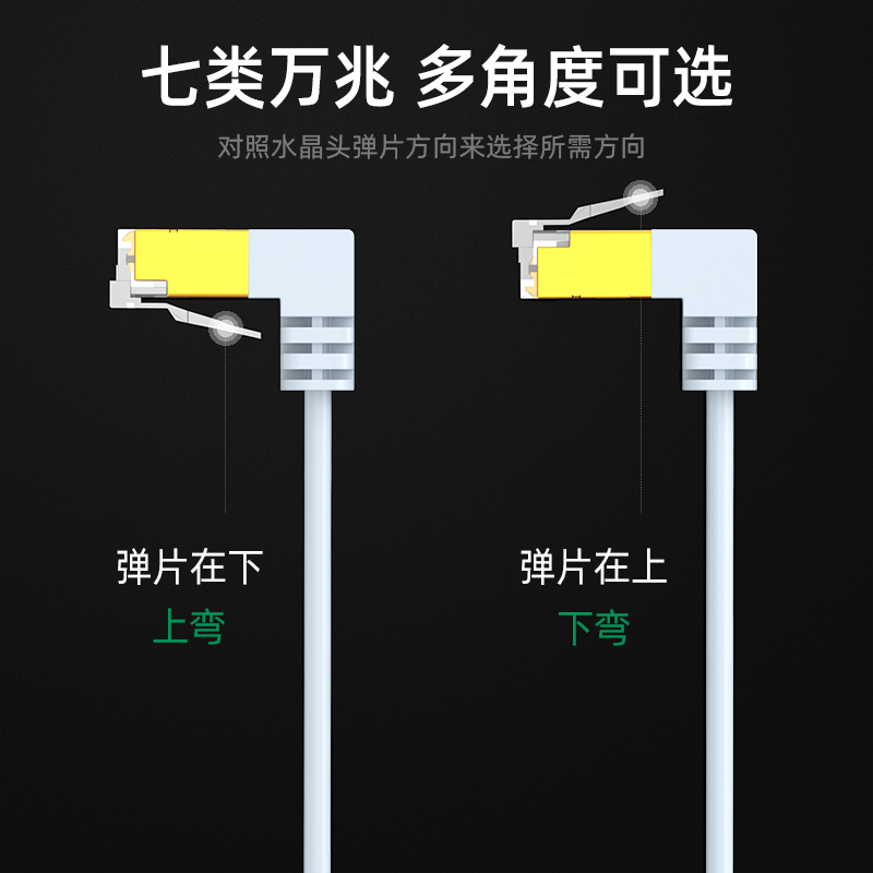 分创者七类扁平网线90度弯头cat7万兆纯铜家用电脑千兆宽带网络线 - 图0