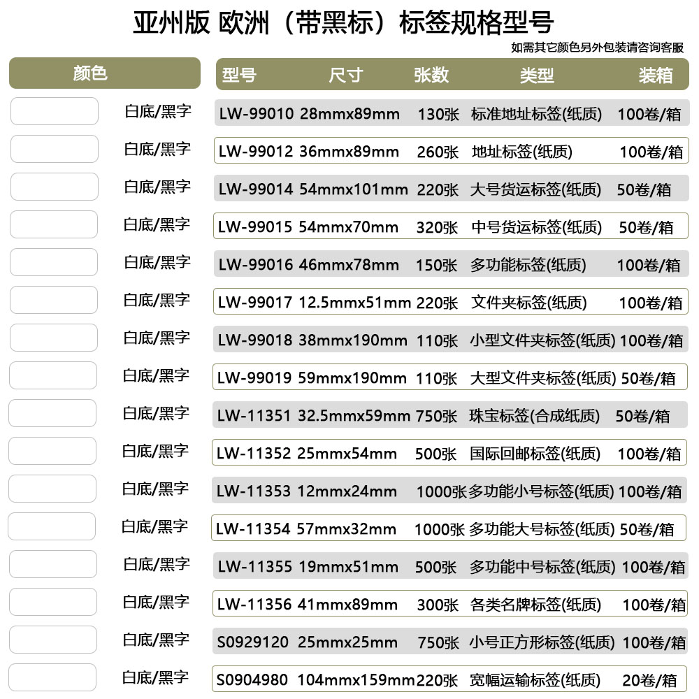 Dymo达美LW450/4XL适用精工SLP-650不干胶11354热敏标签纸57*32mm-图0