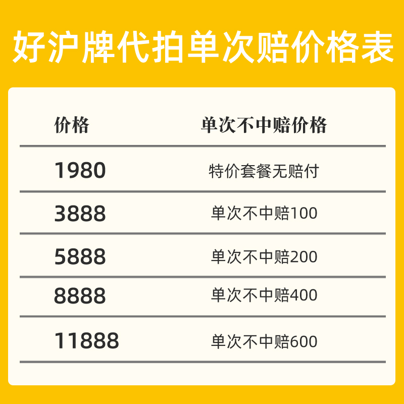 好沪牌代拍  代拍沪牌 价格低 赔付高 中标快 - 图1