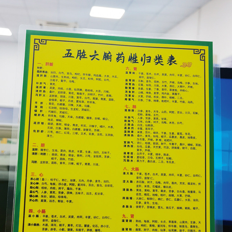 中医五脏六腑药性归类图新编仿古边框相纸塑封对照表布料图片版画,淘宝优惠券,粉丝福利购,淘宝优惠卷