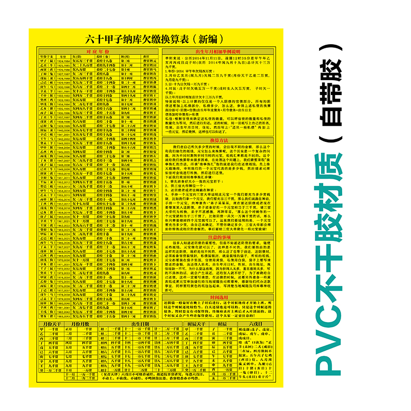 六十甲子纳库欠缴换算表(新编)图解说明方法对应塑封防水防晒图表 - 图0