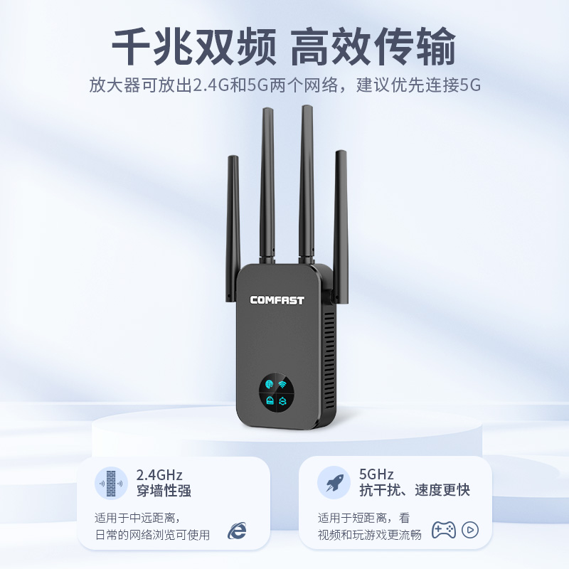 【顺丰发货】wifi信号扩大器5G双频信号增强放大器中继器1200M加强接收扩展桥接千兆无线路由器CF-WR761AC - 图1