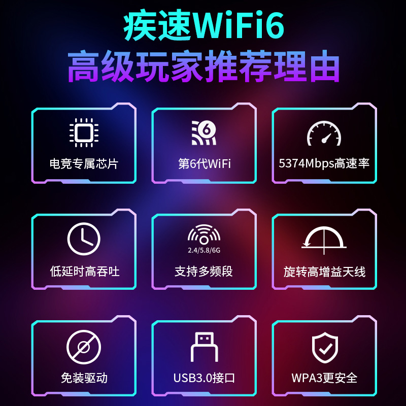 【AX5400三频】COMFAST CF-972AX无线网卡台式机WiFi6千兆5g双频网络信号接收器笔记本电脑外置usb无线网卡