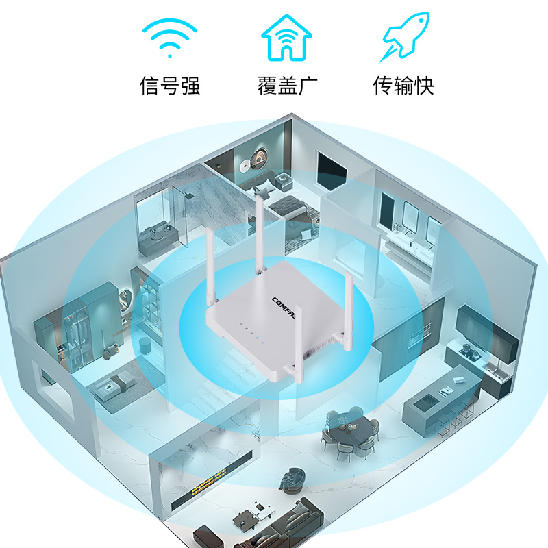 COMFAST CF-N1v2四天线300M无线路由器家用高速wifi穿墙王2.4G百兆端口大功率老师宿舍小型学生寝室增强器-图2