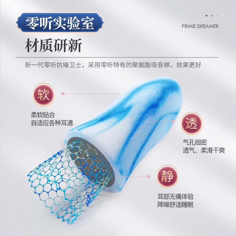零听耳塞防噪音睡眠睡觉专用打呼噜静音耳罩防吵学生超强降燥神器