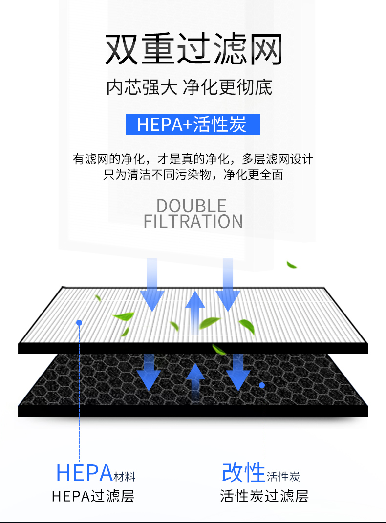 适配德国Rowenta好运达空气净化器PU4020FO/6020FO/4010FO过滤网 - 图1